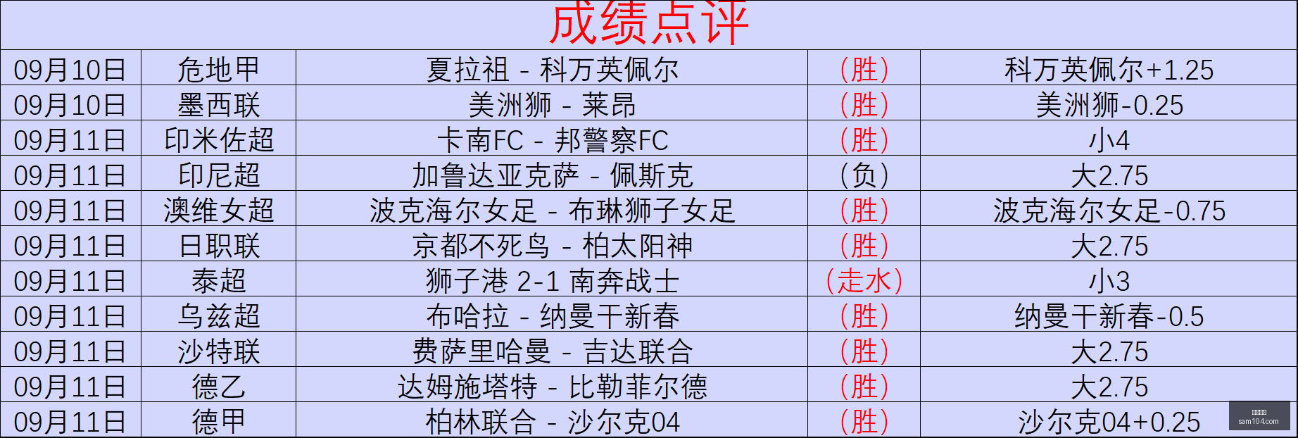 年最新解析,战绩与状态,谁才是排名,皇冠体育,皇冠平台,体育竞猜,皇冠娱乐,体育比分