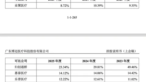 品玩全解析：2026年最值得关注的趋势一览